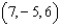 <strong>Find the critical points of the function , and from the form of the function, determine whether a relative maximum or a relative minimum occurs at each point.</strong> A) relative maxima at , , , where are arbitrary real numbers B) relative minima at , , , where are arbitrary real numbers C) relative minimum at D) relative maximum at E) no relative extrema