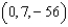 <strong>Find the absolute extrema of on the region bounded by the square with vertices </strong> A) absolute minimum: Absolute maximum: B) absolute minimum: Absolute maximum: C) absolute minimum: Absolute maximum: D) absolute minimum: Absolute maximum: E) absolute minimum: Absolute maximum: