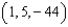 <strong>Find the absolute extrema of on the region bounded by the square with vertices </strong> A) absolute minimum: Absolute maximum: B) absolute minimum: Absolute maximum: C) absolute minimum: Absolute maximum: D) absolute minimum: Absolute maximum: E) absolute minimum: Absolute maximum: