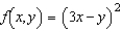 Find the absolute extrema of the function over the triangular region in the xy-plane with vertices .
