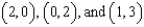 Find the absolute extrema of the function over the triangular region in the xy-plane with vertices .