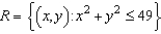Find the absolute extrema of   on the region   .