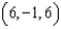 <strong>Find a unit normal vector to the surface at the point .</strong> A) B) C) D) E)