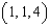 <strong>Find the unit normal vector to the surface at the point .</strong> A) B) C) D) E)