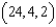 <strong>Find an equation of the tangent plane to the surface at the point .</strong> A) B) C) D) E)