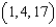 <strong>Consider the two surfaces . Find the cosine of the angle between the gradient vectors at the point . Round your answer to one decimal place.</strong> A) 0.5 B) 0.2 C) 0.1 D) 1.0 E) 0.0