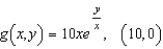 <strong>Find the gradient of the function at the given point. </strong> A) B) C) D) E)