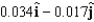 <strong>The temperature at the point on a metal plate is . Find the direction of greatest increase in heat from the point . Round all numerical values in your answer to three decimal places.</strong> A) B) C) D) E)