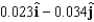 <strong>The temperature at the point on a metal plate is . Find the direction of greatest increase in heat from the point . Round all numerical values in your answer to three decimal places.</strong> A) B) C) D) E)