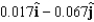 <strong>The temperature at the point on a metal plate is . Find the direction of greatest increase in heat from the point . Round all numerical values in your answer to three decimal places.</strong> A) B) C) D) E)
