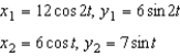The parametric equations for the paths of two projectiles are given below. At what rate is the distance between the two objects changing at ? Round your answer to two decimal places.