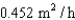 <strong>Let be the angle between equal sides of an isosceles triangle and let x be the length of these sides. x is increasing at meter per hour and is increasing at radian per hour. Find the rate of increase of the area when and . Round your answer to three decimal places.</strong> A) B) C) D) E)