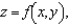 Find and use the total differential to approximate the quantity . Round your answer to two decimal places.