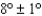 Suppose the formula for wind chill C (in degrees Fahrenheit) is given by where v is the wind speed in miles per hour and T is the temperature in degrees Fahrenheit. The wind speed is miles per hour and the temperature is Fahrenheit. Use to estimate the maximum possible propagated error in calculating the wind chill. Round your answer to four decimal places.