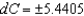 <strong>Suppose the formula for wind chill C (in degrees Fahrenheit) is given by where v is the wind speed in miles per hour and T is the temperature in degrees Fahrenheit. The wind speed is miles per hour and the temperature is Fahrenheit. Use to estimate the maximum possible propagated error in calculating the wind chill. Round your answer to four decimal places.</strong> A) B) C) D) E)