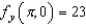 <strong>For , evaluate at the point .</strong> A) B) C) D) E)