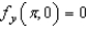 <strong>For , evaluate at the point .</strong> A) B) C) D) E)