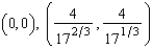 <strong>For find all values of x and y such that and simultaneously.</strong> A) B) C) D) E)