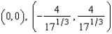 <strong>For find all values of x and y such that and simultaneously.</strong> A) B) C) D) E)