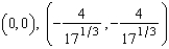 <strong>For find all values of x and y such that and simultaneously.</strong> A) B) C) D) E)
