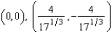 <strong>For find all values of x and y such that and simultaneously.</strong> A) B) C) D) E)