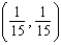 <strong>For , find all values of x and y such that and simultaneously. </strong> A) B) C) D) E)