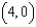 <strong>Determine the continuity of the function .</strong> A) continuous except at B) continuous except at C) continuous except at D) continuous except at E) continuous everywhere
