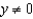 <strong>Determine the continuity of the function .</strong> A) continuous except at B) continuous except at C) continuous for all D) continuous for all E) continuous everywhere