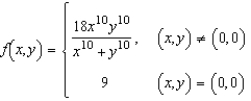 Discuss the continuity of the function at the origin.  
