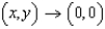 Use polar coordinates to find the limit   . [Hint: Let   and   , and note that   implies   .]