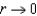 Use polar coordinates to find the limit   . [Hint: Let   and   , and note that   implies   .]