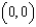 <strong>Determine the continuity of the function .</strong> A) continuous except at B) continuous for C) continuous except at D) continuous except at E) continuous for