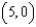 <strong>Determine the continuity of the function .</strong> A) continuous except at B) continuous for C) continuous except at D) continuous except at E) continuous for