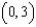 <strong>Determine the continuity of the function .</strong> A) continuous except at B) continuous for C) continuous except at D) continuous except at E) continuous for