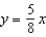 <strong>Determine the continuity of the composite function where and .</strong> A) continuous except at B) continuous for all C) continuous for all D) continuous except at E) continuous everywhere