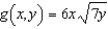 Describe the domain of the function   .