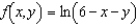 Describe the domain of the function   .