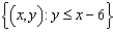 <strong>Describe the domain of the function .</strong> A) B) C) D) E)