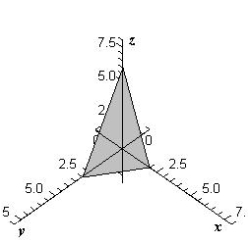 <strong>Sketch the surface given by the function .</strong> A) B) C) D) E)