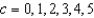 Sketch the level curves for the function for the given c-values .
