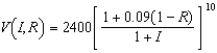 Assume in 2009, an investment of $2400 was made in a bond earning 9% compounded annually. Assume that the buyer pays at rate R and the annual rate of inflation is I. Suppose in the year 2019, the value V of the investment in constant 2009 dollars is . Calculate the function for and . Round your answer to the nearest cent.