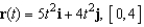 Find the length of the plane curve given below.  