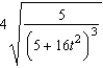 <strong>Find the curvature K of the curve given below. </strong> A) B) C) D) E)