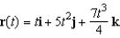 Find the curvature K of the curve at the point . Round your answer to three decimal places.
