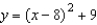 Find the point on the curve at which the curvature K is a maximum.