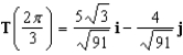 <strong>Find the unit tangent vector to the curve given below at the specified point. </strong> A) B) C) D) E)