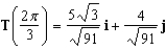 <strong>Find the unit tangent vector to the curve given below at the specified point. </strong> A) B) C) D) E)