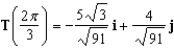 <strong>Find the unit tangent vector to the curve given below at the specified point. </strong> A) B) C) D) E)