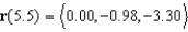 <strong>Find a set of parametric equations for the tangent line to the graph at and use the equations for the line to approximate . </strong> A) B) C) D) E)