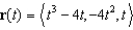 Verify that the space curves intersect at the given values of the parameter. Find the angle between the tangent vectors at the point of intersection. , ,